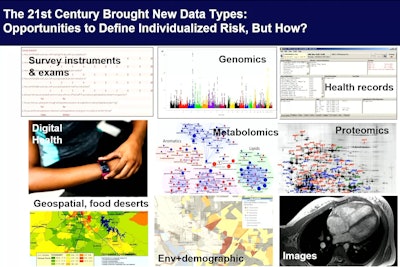 Geoffrey Ginsburg, MD, PhD, outlines the work of the All of Us Research Program and how medical imaging can help advance the program's goals in individualized precision medicine.