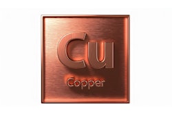 Cu Copper Periodic Table Element Adobe Digital Equilibrium