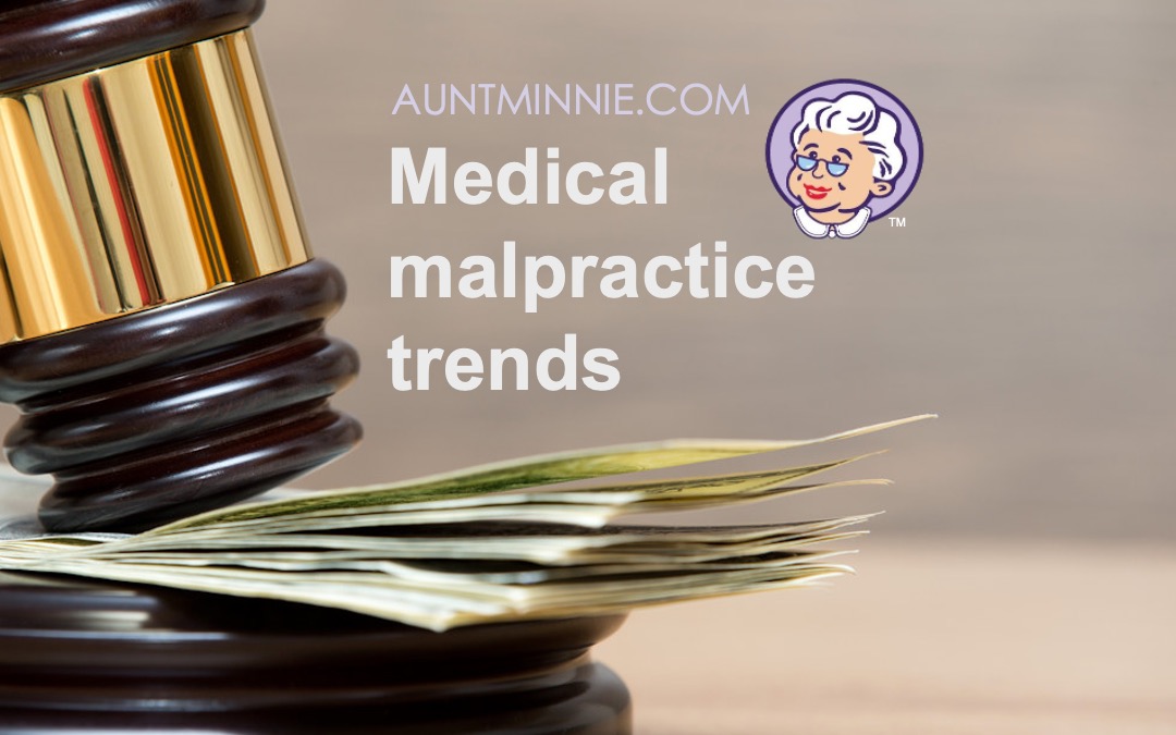 Medical Malpractice Trends Aunt Minnie March2026