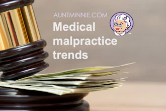 Medical Malpractice Trends Aunt Minnie March2026