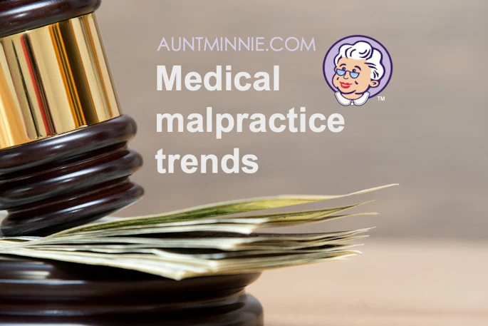 Medical Malpractice Trends Aunt Minnie March2026