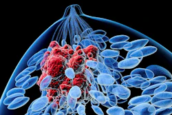 Breast Cancer Social