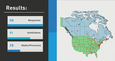 A survey study presented at ARRS 2026 by Morgan Young-Speirs, MD, evaluated trends in monitoring liver transplant recipients post-operation across U.S. and Canadian transplant centers.
