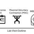 Ismrm 15 May Thumb