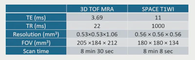 Ismrm2026 Intracranial Vessel Wall Imaging At University Of Washington