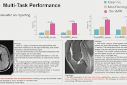 OmniMRI in the context of reporting.