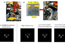 (a) Benchtop portable POC-PET prototype system. (b) Phantom imaging experiment setup. (c) Comparison of conventional full-data MLEM reconstruction with incremental OSEM reconstruction.