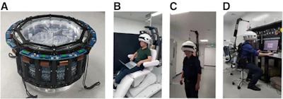 (A) System comprises detectors and silicon photomultipliers with custom Hoffman brain phantom. (B) Seated-position scanning. (C) Backpack system permitting data collection in ambulatory states. (D) Workstation scenario demonstrating natural seated use.