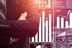 Business Financial Results 400