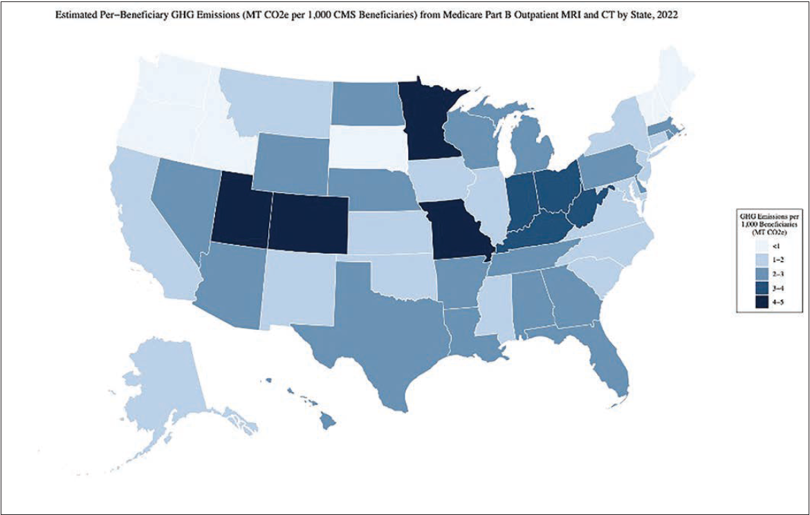 Choropleth map of state-level imaging-associated greenhouse gas emissions per 1,000 Medicare Part B fee-for-service beneficiaries in 2022. Darker shades indicate higher per-beneficiary greenhouse gas emissions. District of Columbia (not shown) is in 3-4 MTCO2e per 1,000 range. MT CO₂e = metric tons of carbon dioxide equivalent