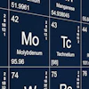 Isotope 400