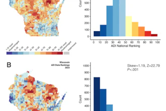National and state neighborhood-level disadvantage rankings of the study patients. (A) National disadvantage rankings are shown. Left: area deprivation scores mapped onto the state of Wisconsin, where the study sample resides, with national ranking deciles shown. Blue indicates less disadvantaged neighborhoods, whereas red indicates more disadvantaged neighborhoods. Right: histogram quantifying the number of patients in each Area Deprivation Index (ADI) decile. (B) Same as A, but state ranking deciles are shown. The distributions of both the national and state-level ADI rankings of the patients were skewed toward less disadvantaged neighborhoods. Maps were obtained from reference 36.