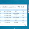 Clinical research presentation slide showing FAP RLT experience data table with patient outcomes across multiple institutions and speaker photo
