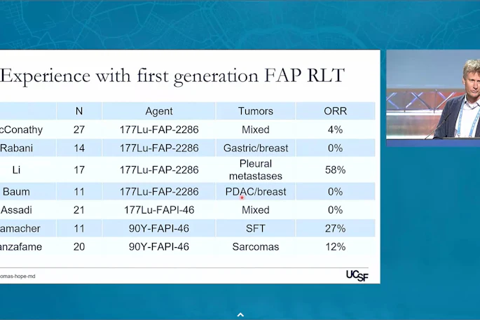 Clinical research presentation slide showing FAP RLT experience data table with patient outcomes across multiple institutions and speaker photo